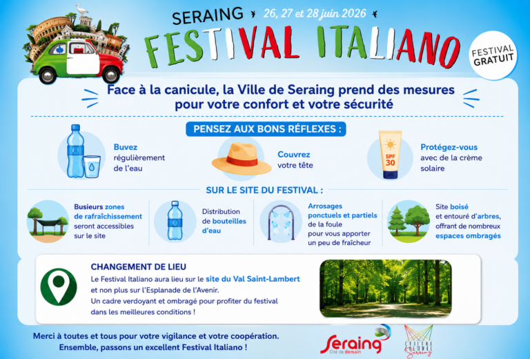Festival Italiano: des mesures renforcées face à la chaleur
